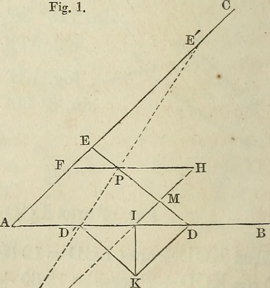 An illustration from Plane trigonometry, and its application to mensuration and land surveying. Accompanied with all the necessary logarithmic and trigonometric tables, 1852, leaf 141