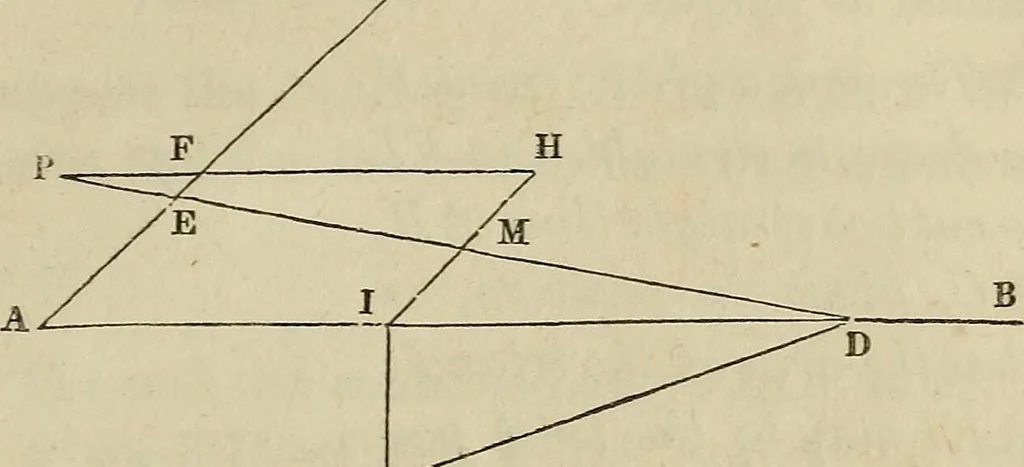 An illustration from Plane trigonometry, and its application to mensuration and land surveying. Accompanied with all the necessary logarithmic and trigonometric tables, 1852, leaf 142