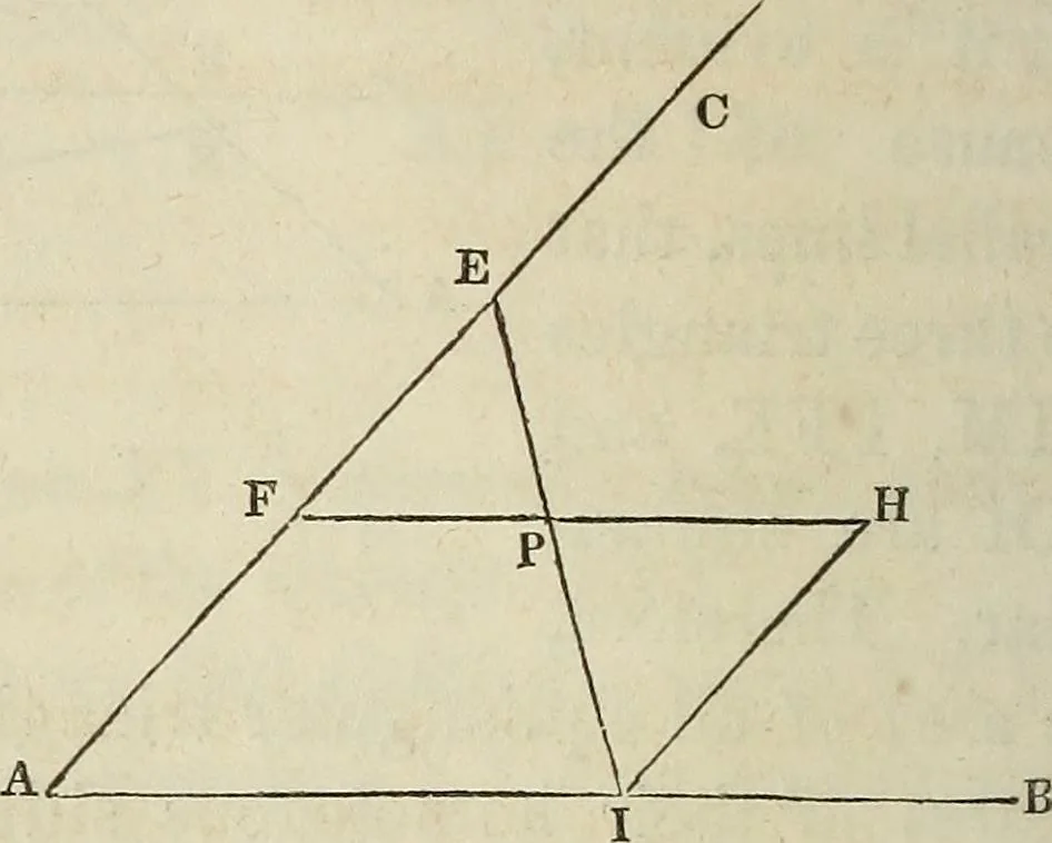 An illustration from Plane trigonometry, and its application to mensuration and land surveying. Accompanied with all the necessary logarithmic and trigonometric tables, 1852, leaf 143