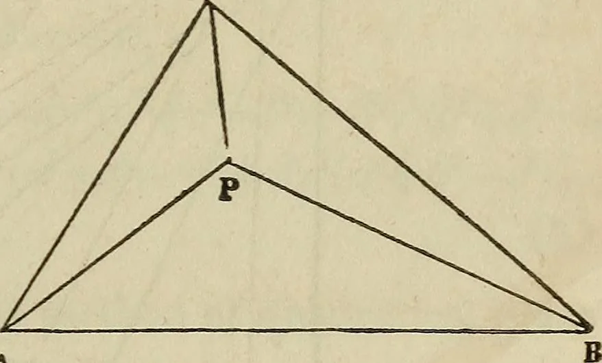 An illustration from Plane trigonometry, and its application to mensuration and land surveying. Accompanied with all the necessary logarithmic and trigonometric tables, 1852, leaf 156