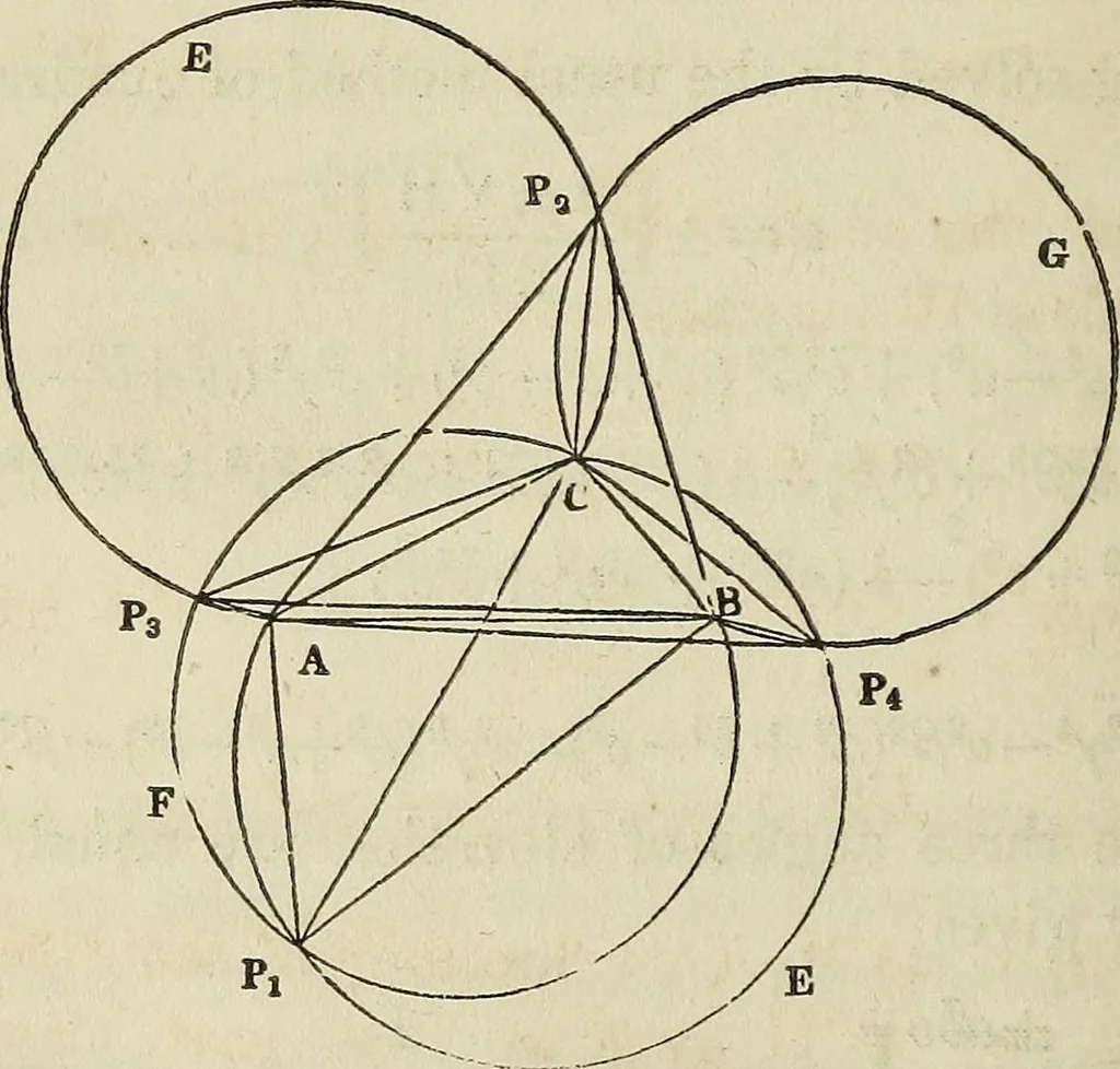 An illustration from Plane trigonometry, and its application to mensuration and land surveying. Accompanied with all the necessary logarithmic and trigonometric tables, 1852, leaf 159