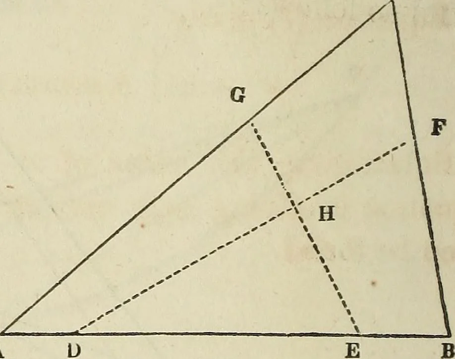 An illustration from Plane trigonometry, and its application to mensuration and land surveying. Accompanied with all the necessary logarithmic and trigonometric tables, 1852, leaf 163