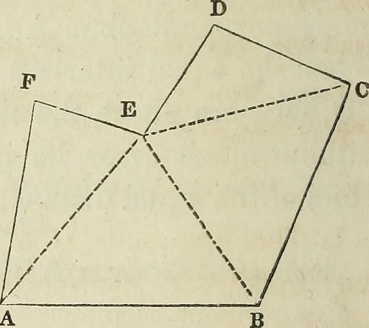 An illustration from Plane trigonometry, and its application to mensuration and land surveying. Accompanied with all the necessary logarithmic and trigonometric tables, 1852, leaf 75