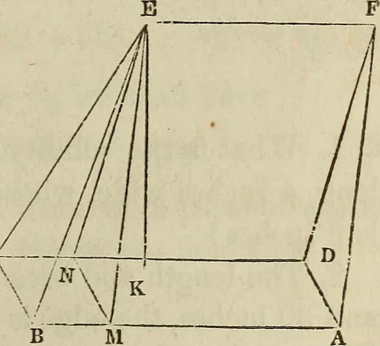 An illustration from Plane trigonometry, and its application to mensuration and land surveying. Accompanied with all the necessary logarithmic and trigonometric tables, 1852, leaf 90