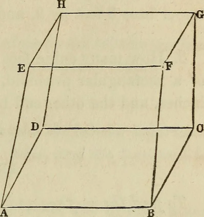 An illustration from Plane trigonometry, and its application to mensuration and land surveying. Accompanied with all the necessary logarithmic and trigonometric tables, 1852, leaf 92