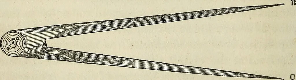 An illustration from Plane trigonometry, and its application to mensuration and land surveying. Accompanied with all the necessary logarithmic and trigonometric tables, 1852, leaf 99