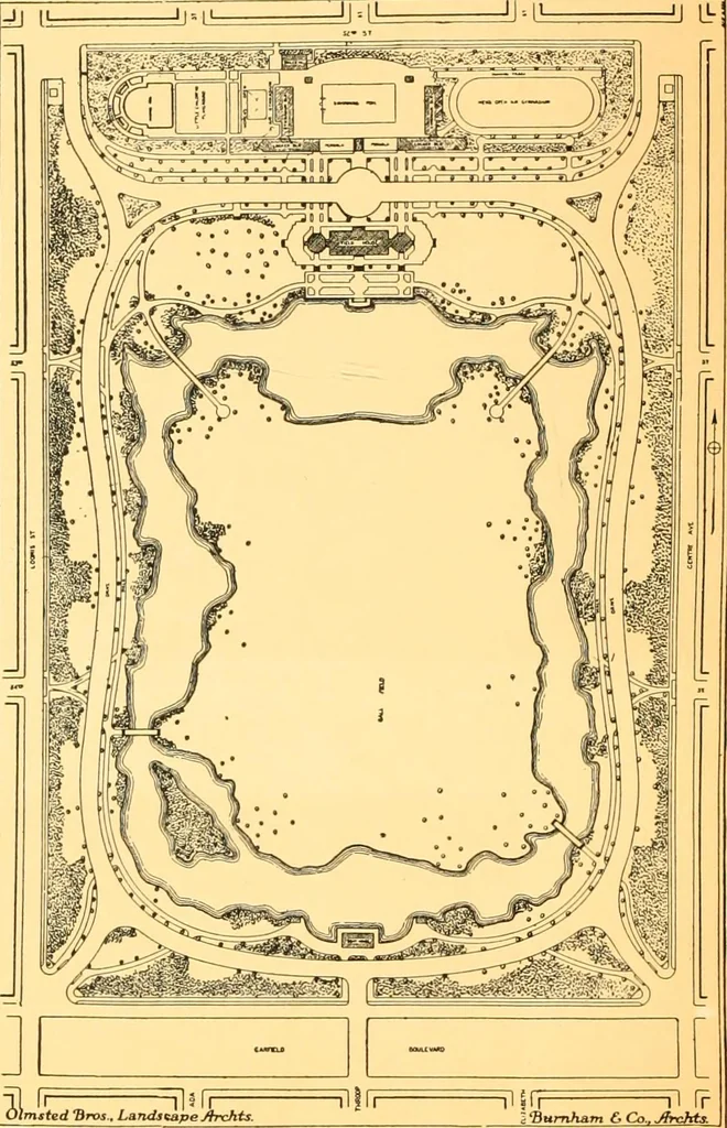 An illustration from Plan of Chicago prepared under the direction of the Commercial club during the years 1906, 1907, and 1908, 1909, leaf 103