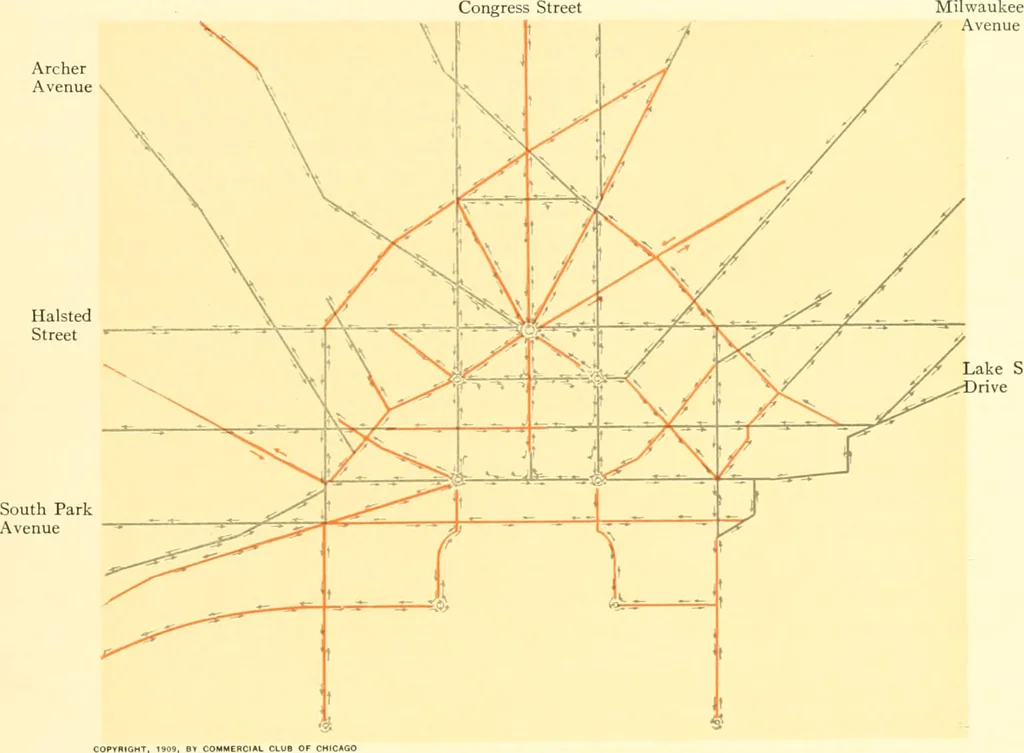 An illustration from Plan of Chicago prepared under the direction of the Commercial club during the years 1906, 1907, and 1908, 1909, leaf 140