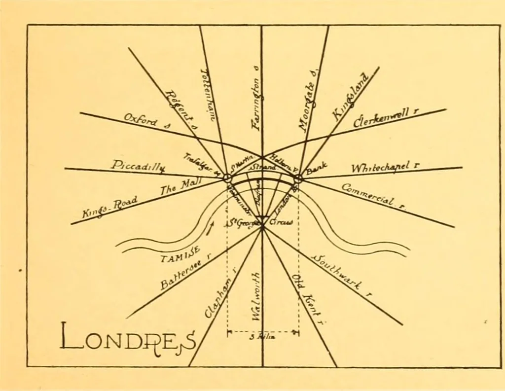 An illustration from Plan of Chicago prepared under the direction of the Commercial club during the years 1906, 1907, and 1908, 1909, leaf 148
