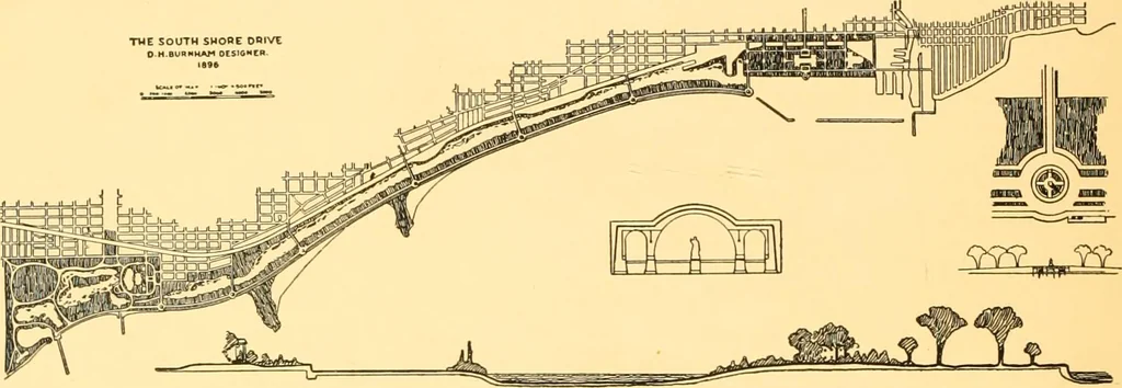 An illustration from Plan of Chicago prepared under the direction of the Commercial club during the years 1906, 1907, and 1908, 1909, leaf 33