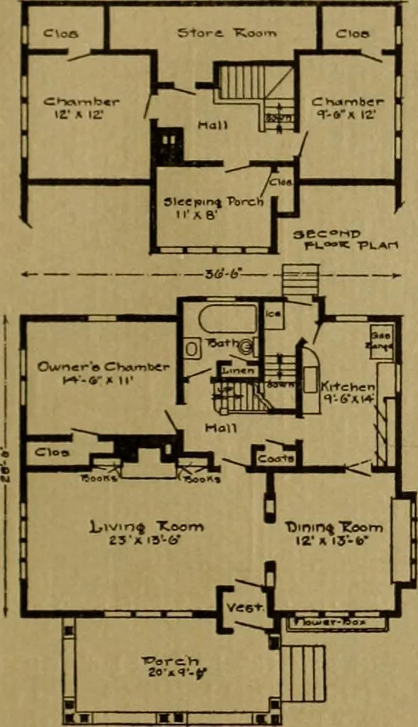 An illustration from The Plan Shop bungalows / Rollin S. Tuttle, 1920, leaf 10