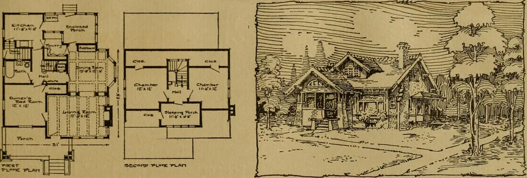 An illustration from The Plan Shop bungalows / Rollin S. Tuttle, 1920, leaf 42