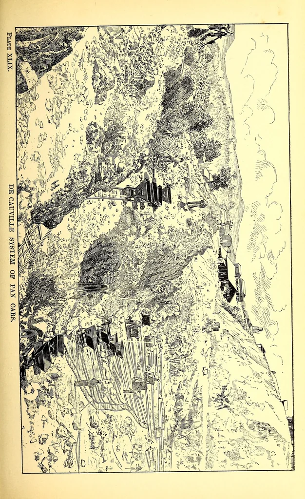 An illustration from Plant and material of the Panama Canal, 1888, leaf 41