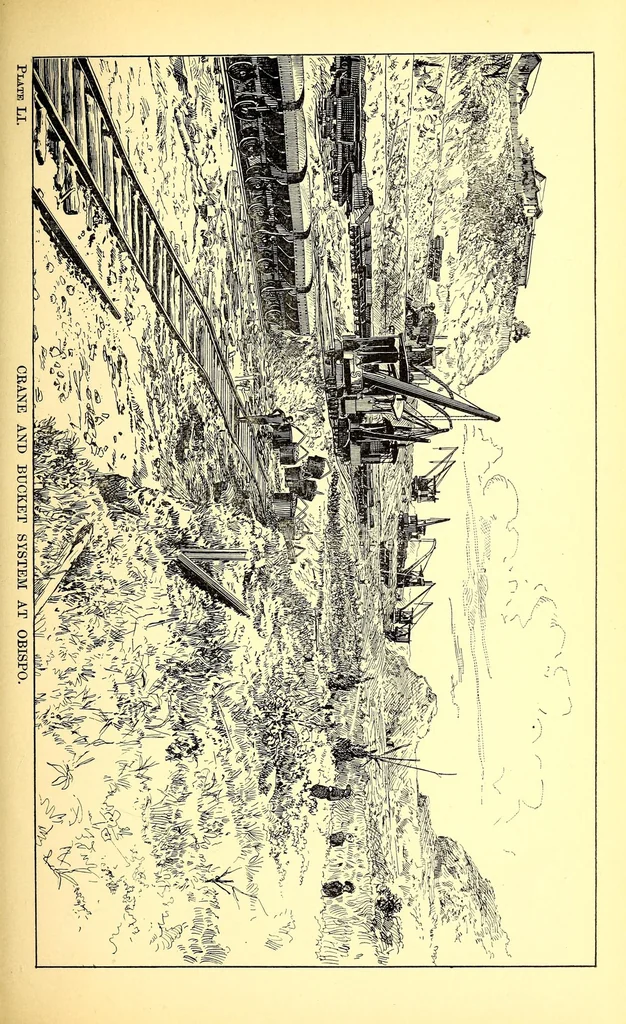 An illustration from Plant and material of the Panama Canal, 1888, leaf 47