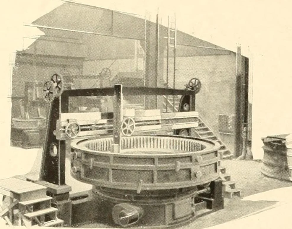 An illustration from Plant and product of the Mesta Machine Company, Pittsburgh, Pennsylvania, U.S.A, 1919, leaf 23