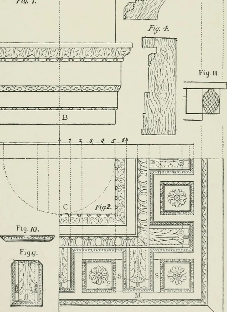 An illustration from Plastering, plain and decorative. A practical treatise on the art & craft of plastering and modelling, including full descriptions of the various tools, materials, processes, and appliances employed ... together with an account of historical plastering in England, Scotland, and Ireland, accompanied by numerous examples, 1899, leaf 194