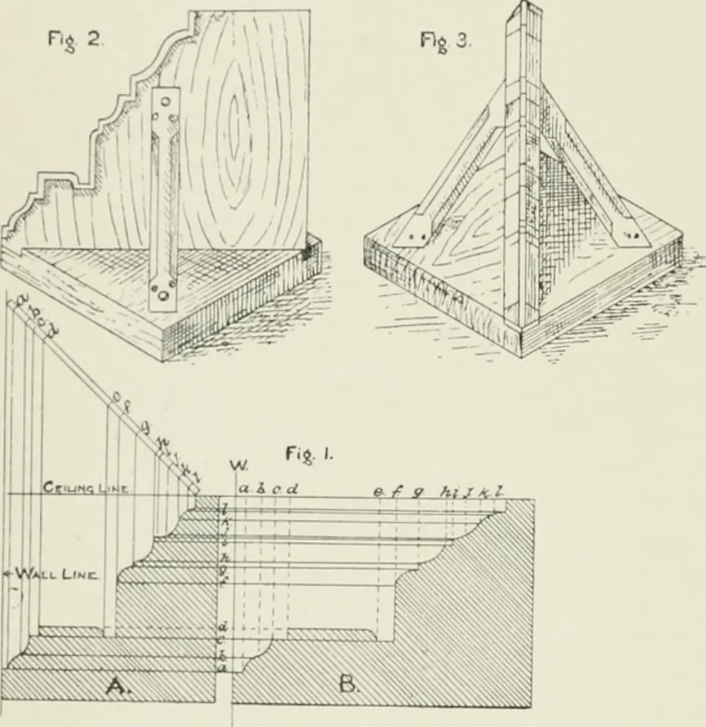 An illustration from Plastering, plain and decorative. A practical treatise on the art & craft of plastering and modelling, including full descriptions of the various tools, materials, processes, and appliances employed ... together with an account of historical plastering in England, Scotland, and Ireland, accompanied by numerous examples, 1899, leaf 199