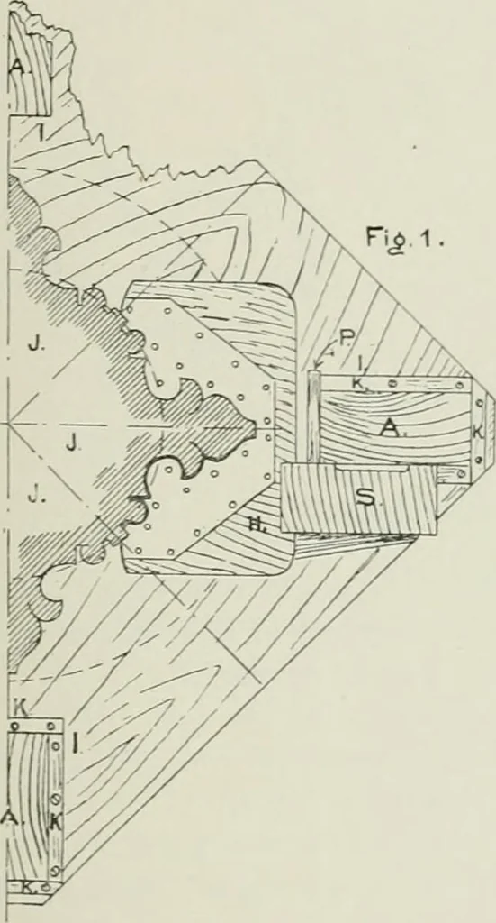 An illustration from Plastering, plain and decorative. A practical treatise on the art & craft of plastering and modelling, including full descriptions of the various tools, materials, processes, and appliances employed ... together with an account of historical plastering in England, Scotland, and Ireland, accompanied by numerous examples, 1899, leaf 246