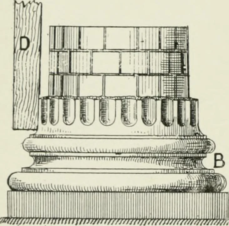An illustration from Plastering, plain and decorative. A practical treatise on the art & craft of plastering and modelling, including full descriptions of the various tools, materials, processes, and appliances employed ... together with an account of historical plastering in England, Scotland, and Ireland, accompanied by numerous examples, 1899, leaf 257