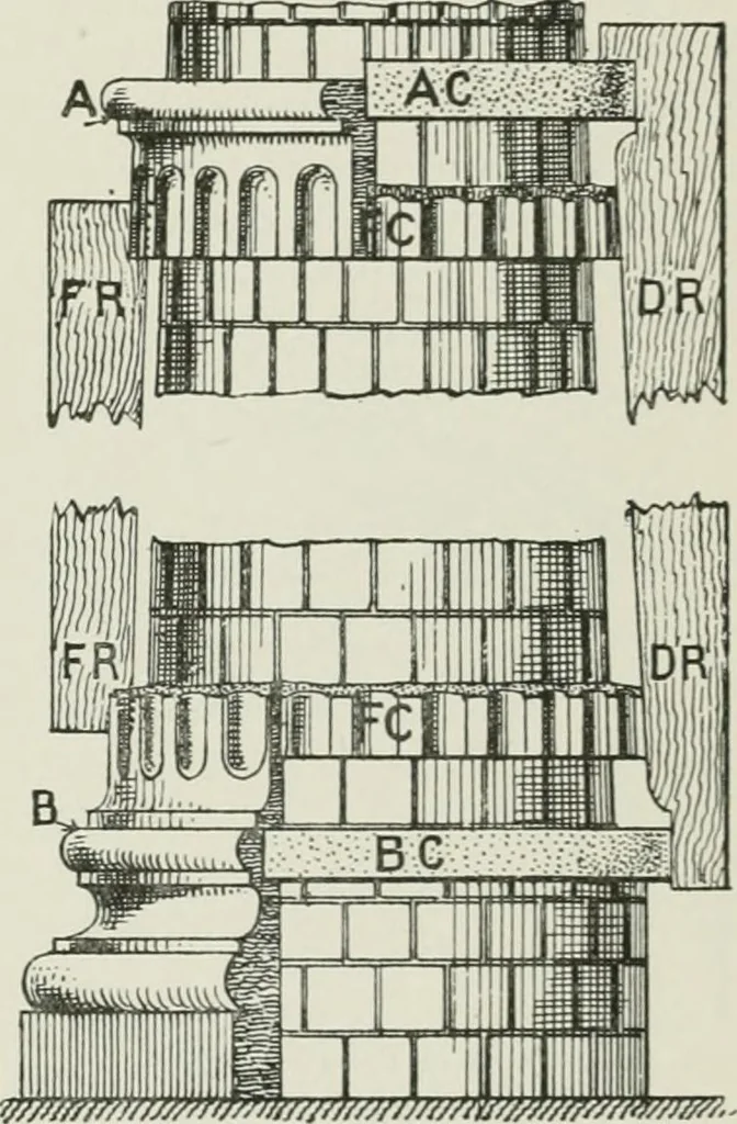 An illustration from Plastering, plain and decorative. A practical treatise on the art & craft of plastering and modelling, including full descriptions of the various tools, materials, processes, and appliances employed ... together with an account of historical plastering in England, Scotland, and Ireland, accompanied by numerous examples, 1899, leaf 258