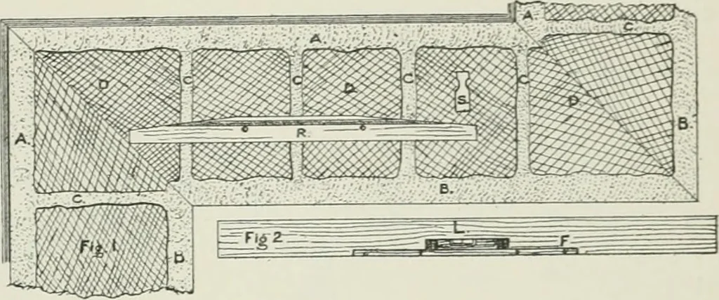 An illustration from Plastering, plain and decorative. A practical treatise on the art & craft of plastering and modelling, including full descriptions of the various tools, materials, processes, and appliances employed ... together with an account of historical plastering in England, Scotland, and Ireland, accompanied by numerous examples, 1899, leaf 260