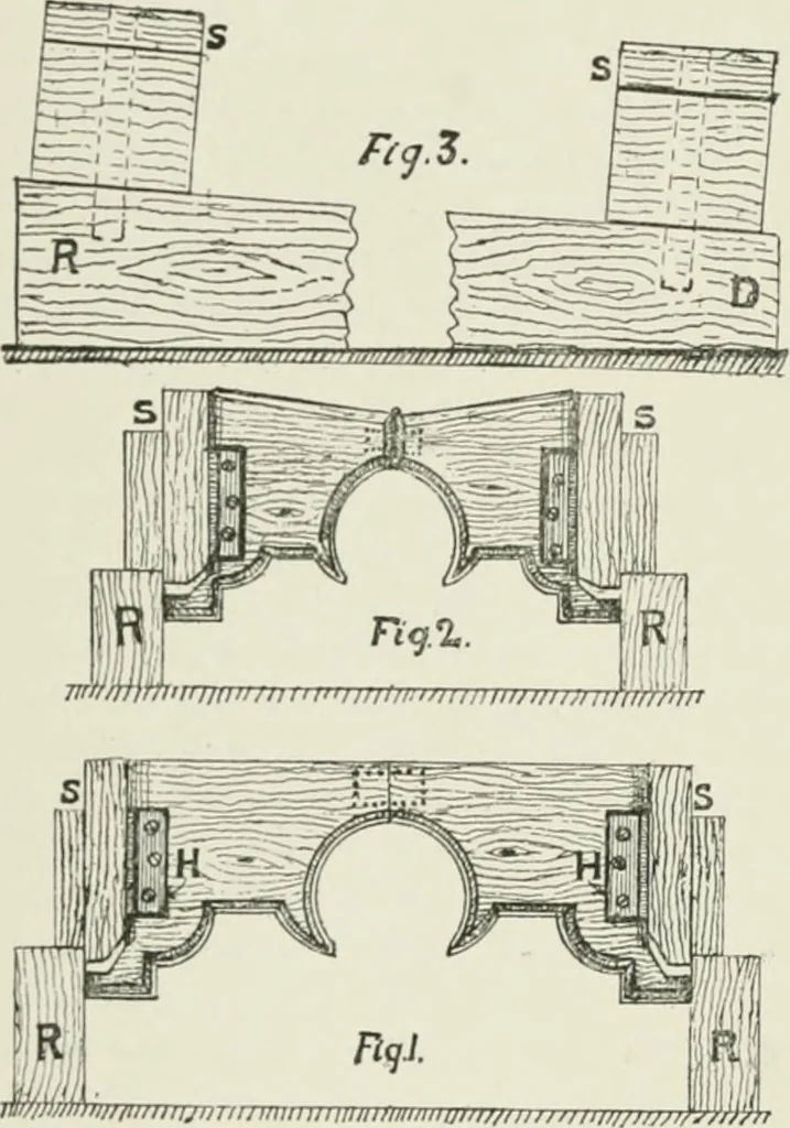 An illustration from Plastering, plain and decorative. A practical treatise on the art & craft of plastering and modelling, including full descriptions of the various tools, materials, processes, and appliances employed ... together with an account of historical plastering in England, Scotland, and Ireland, accompanied by numerous examples, 1899, leaf 263