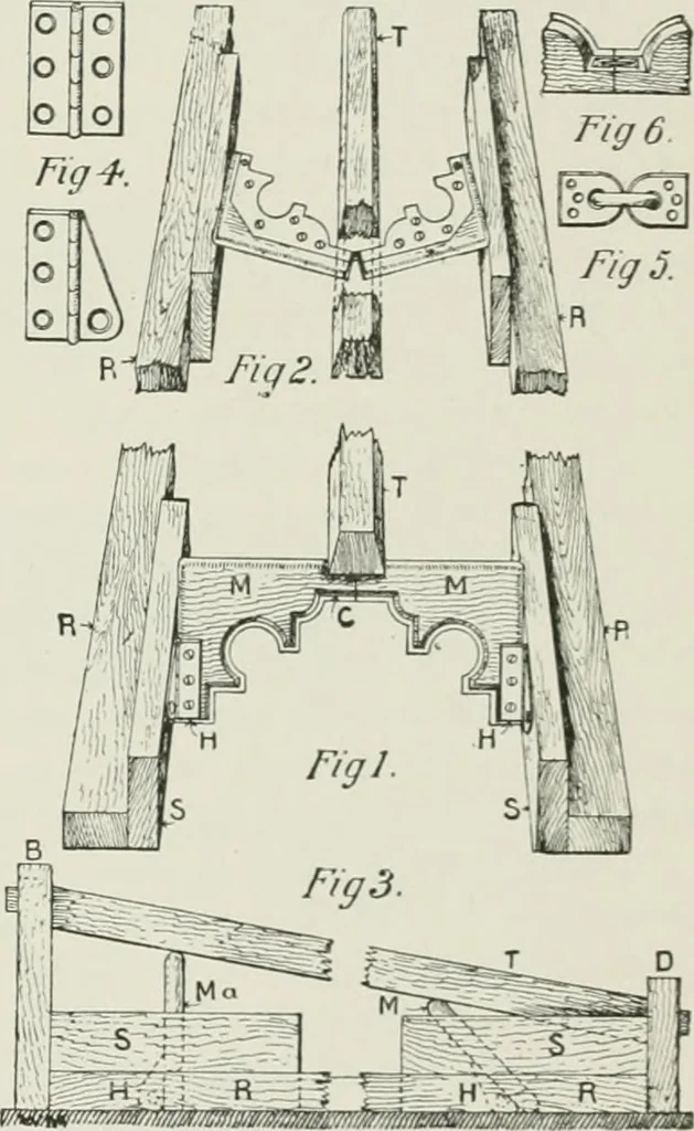 An illustration from Plastering, plain and decorative. A practical treatise on the art & craft of plastering and modelling, including full descriptions of the various tools, materials, processes, and appliances employed ... together with an account of historical plastering in England, Scotland, and Ireland, accompanied by numerous examples, 1899, leaf 264