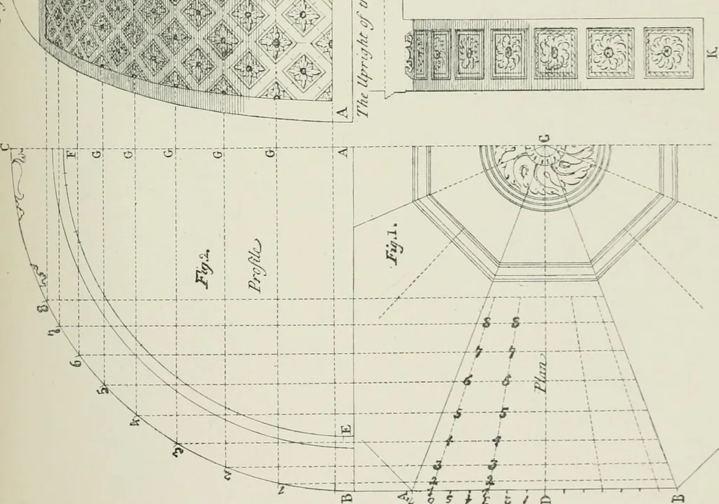 An illustration from Plastering, plain and decorative. A practical treatise on the art & craft of plastering and modelling, including full descriptions of the various tools, materials, processes, and appliances employed ... together with an account of historical plastering in England, Scotland, and Ireland, accompanied by numerous examples, 1899, leaf 266
