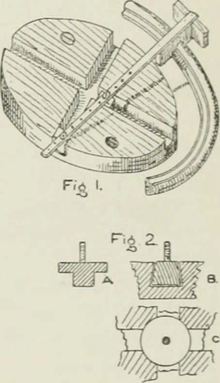 An illustration from Plastering, plain and decorative. A practical treatise on the art & craft of plastering and modelling, including full descriptions of the various tools, materials, processes, and appliances employed ... together with an account of historical plastering in England, Scotland, and Ireland, accompanied by numerous examples, 1899, leaf 270