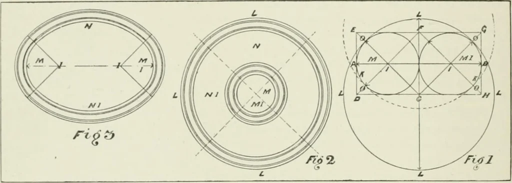 An illustration from Plastering, plain and decorative. A practical treatise on the art & craft of plastering and modelling, including full descriptions of the various tools, materials, processes, and appliances employed ... together with an account of historical plastering in England, Scotland, and Ireland, accompanied by numerous examples, 1899, leaf 273