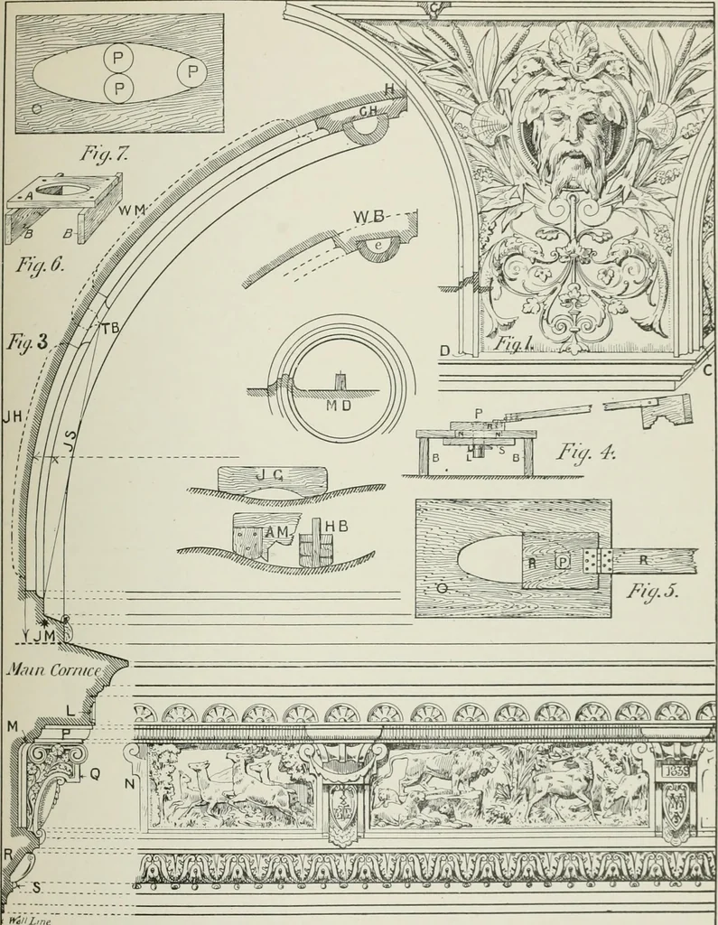 An illustration from Plastering, plain and decorative. A practical treatise on the art & craft of plastering and modelling, including full descriptions of the various tools, materials, processes, and appliances employed ... together with an account of historical plastering in England, Scotland, and Ireland, accompanied by numerous examples, 1899, leaf 276
