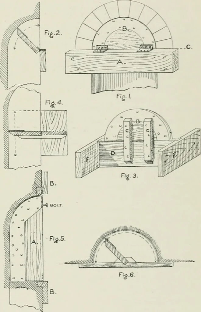 An illustration from Plastering, plain and decorative. A practical treatise on the art & craft of plastering and modelling, including full descriptions of the various tools, materials, processes, and appliances employed ... together with an account of historical plastering in England, Scotland, and Ireland, accompanied by numerous examples, 1899, leaf 286