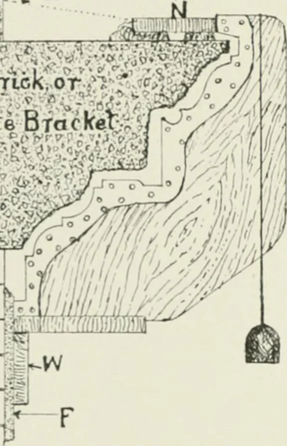An illustration from Plastering, plain and decorative. A practical treatise on the art & craft of plastering and modelling, including full descriptions of the various tools, materials, processes, and appliances employed ... together with an account of historical plastering in England, Scotland, and Ireland, accompanied by numerous examples, 1899, leaf 293
