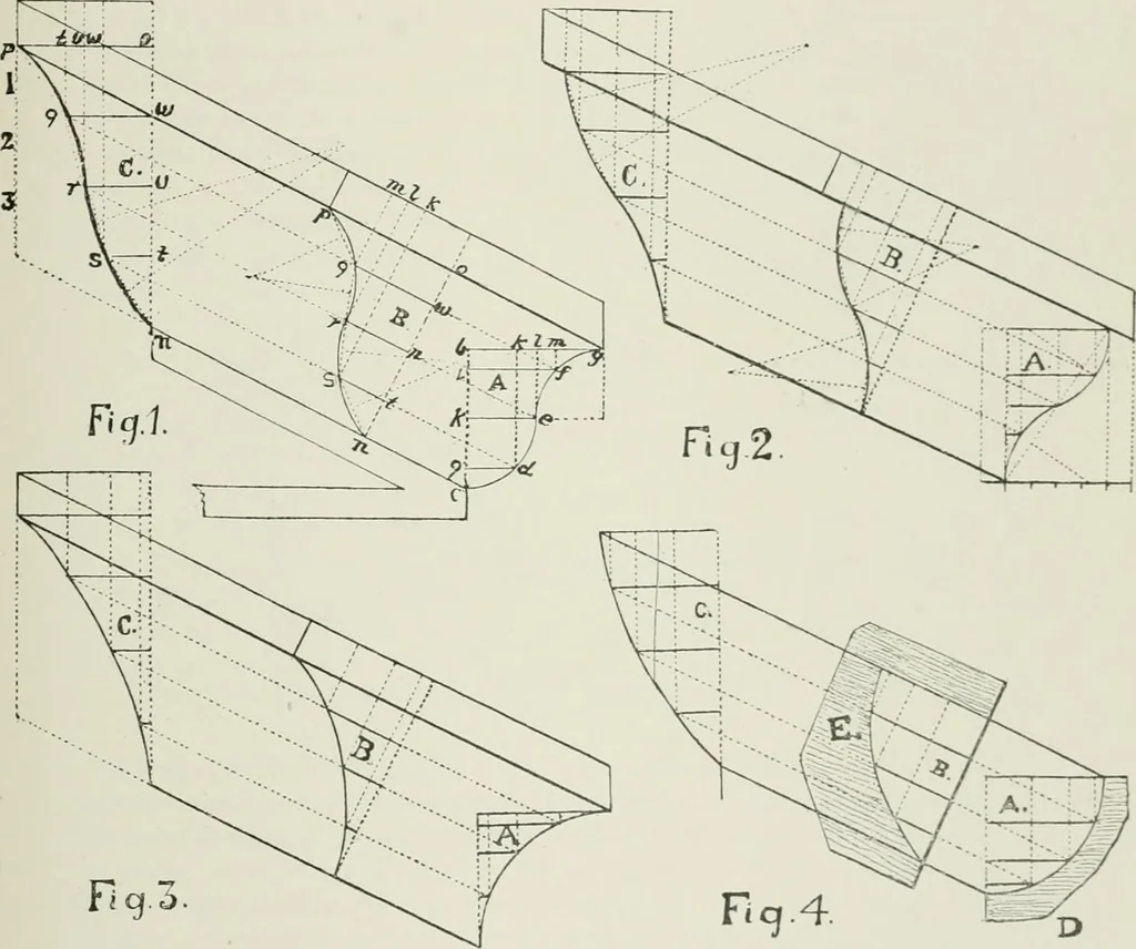 An illustration from Plastering, plain and decorative. A practical treatise on the art & craft of plastering and modelling, including full descriptions of the various tools, materials, processes, and appliances employed ... together with an account of historical plastering in England, Scotland, and Ireland, accompanied by numerous examples, 1899, leaf 300
