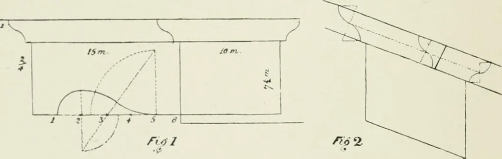 An illustration from Plastering, plain and decorative. A practical treatise on the art & craft of plastering and modelling, including full descriptions of the various tools, materials, processes, and appliances employed ... together with an account of historical plastering in England, Scotland, and Ireland, accompanied by numerous examples, 1899, leaf 301
