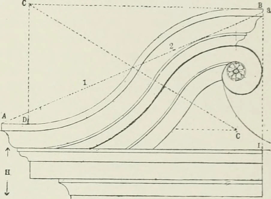An illustration from Plastering, plain and decorative. A practical treatise on the art & craft of plastering and modelling, including full descriptions of the various tools, materials, processes, and appliances employed ... together with an account of historical plastering in England, Scotland, and Ireland, accompanied by numerous examples, 1899, leaf 306