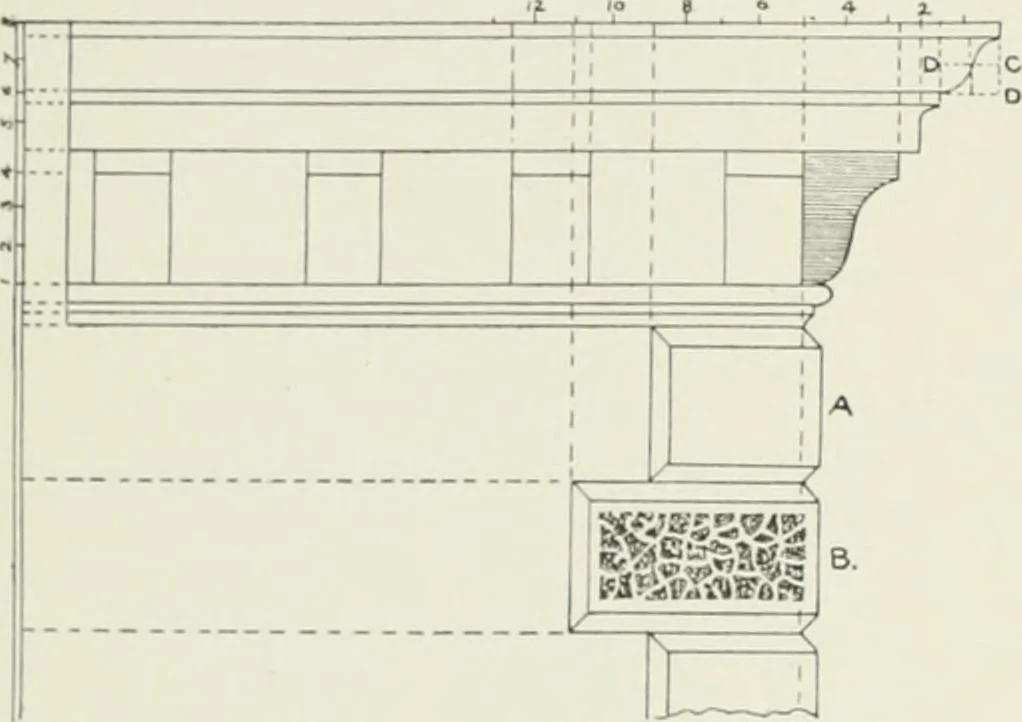 An illustration from Plastering, plain and decorative. A practical treatise on the art & craft of plastering and modelling, including full descriptions of the various tools, materials, processes, and appliances employed ... together with an account of historical plastering in England, Scotland, and Ireland, accompanied by numerous examples, 1899, leaf 307
