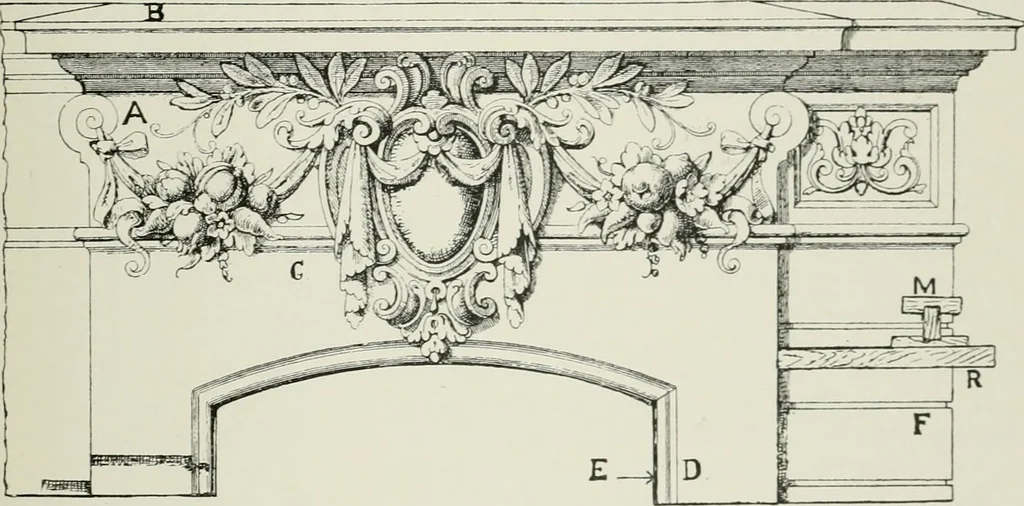 An illustration from Plastering, plain and decorative. A practical treatise on the art & craft of plastering and modelling, including full descriptions of the various tools, materials, processes, and appliances employed ... together with an account of historical plastering in England, Scotland, and Ireland, accompanied by numerous examples, 1899, leaf 316