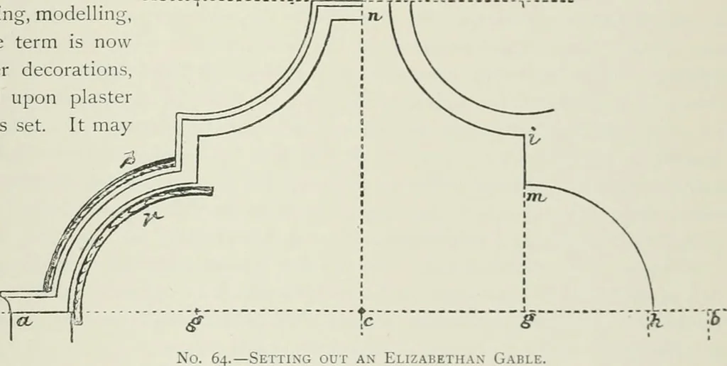 An illustration from Plastering, plain and decorative. A practical treatise on the art & craft of plastering and modelling, including full descriptions of the various tools, materials, processes, and appliances employed ... together with an account of historical plastering in England, Scotland, and Ireland, accompanied by numerous examples, 1899, leaf 318