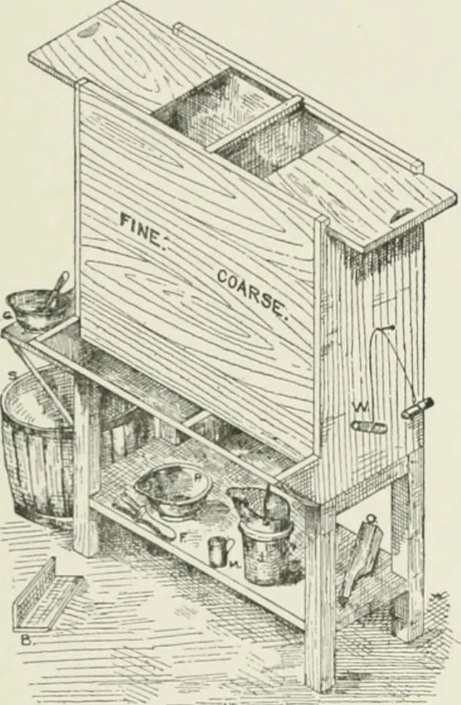 An illustration from Plastering, plain and decorative. A practical treatise on the art & craft of plastering and modelling, including full descriptions of the various tools, materials, processes, and appliances employed ... together with an account of historical plastering in England, Scotland, and Ireland, accompanied by numerous examples, 1899, leaf 359