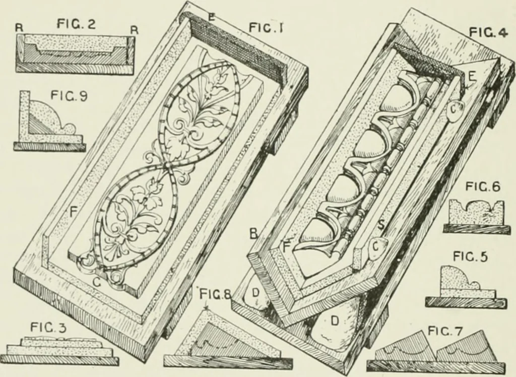An illustration from Plastering, plain and decorative. A practical treatise on the art & craft of plastering and modelling, including full descriptions of the various tools, materials, processes, and appliances employed ... together with an account of historical plastering in England, Scotland, and Ireland, accompanied by numerous examples, 1899, leaf 363