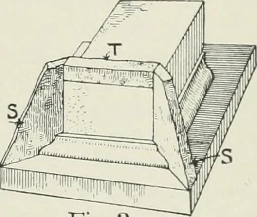 An illustration from Plastering, plain and decorative. A practical treatise on the art & craft of plastering and modelling, including full descriptions of the various tools, materials, processes, and appliances employed ... together with an account of historical plastering in England, Scotland, and Ireland, accompanied by numerous examples, 1899, leaf 378
