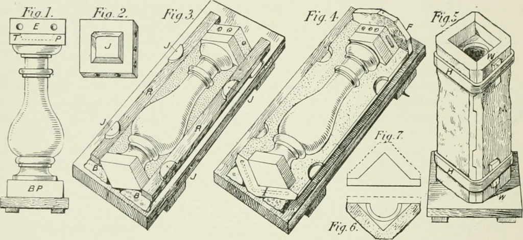 An illustration from Plastering, plain and decorative. A practical treatise on the art & craft of plastering and modelling, including full descriptions of the various tools, materials, processes, and appliances employed ... together with an account of historical plastering in England, Scotland, and Ireland, accompanied by numerous examples, 1899, leaf 381