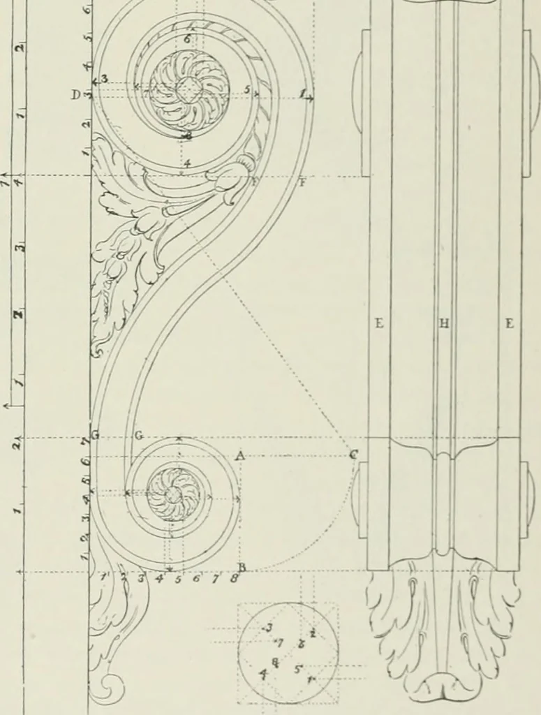 An illustration from Plastering, plain and decorative. A practical treatise on the art & craft of plastering and modelling, including full descriptions of the various tools, materials, processes, and appliances employed ... together with an account of historical plastering in England, Scotland, and Ireland, accompanied by numerous examples, 1899, leaf 400