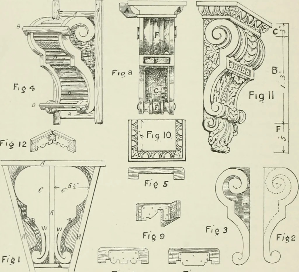 An illustration from Plastering, plain and decorative. A practical treatise on the art & craft of plastering and modelling, including full descriptions of the various tools, materials, processes, and appliances employed ... together with an account of historical plastering in England, Scotland, and Ireland, accompanied by numerous examples, 1899, leaf 401