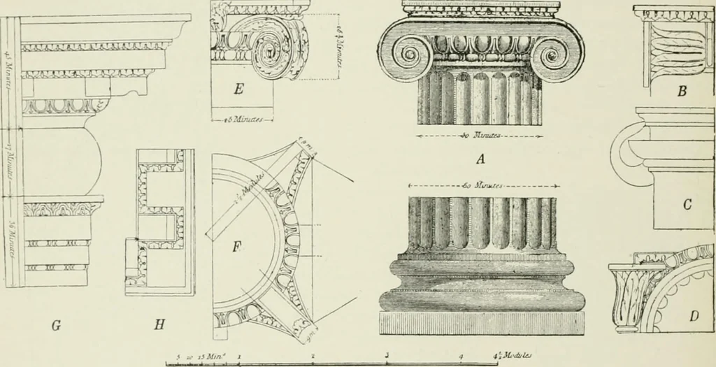An illustration from Plastering, plain and decorative. A practical treatise on the art & craft of plastering and modelling, including full descriptions of the various tools, materials, processes, and appliances employed ... together with an account of historical plastering in England, Scotland, and Ireland, accompanied by numerous examples, 1899, leaf 409