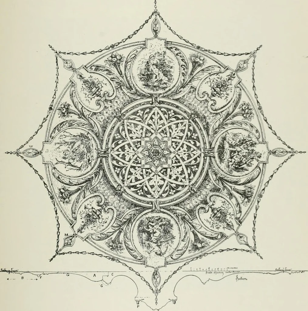 An illustration from Plastering, plain and decorative. A practical treatise on the art & craft of plastering and modelling, including full descriptions of the various tools, materials, processes, and appliances employed ... together with an account of historical plastering in England, Scotland, and Ireland, accompanied by numerous examples, 1899, leaf 416