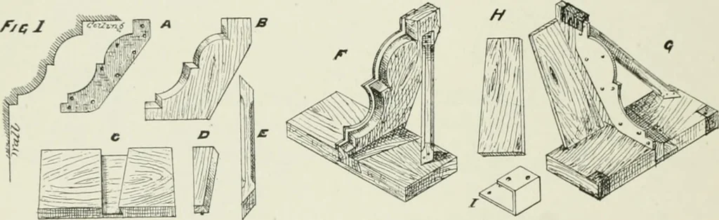 An illustration from Plastering, plain and decorative. A practical treatise on the art & craft of plastering and modelling, including full descriptions of the various tools, materials, processes, and appliances employed ... together with an account of historical plastering in England, Scotland, and Ireland, accompanied by numerous examples, 1899, leaf 419