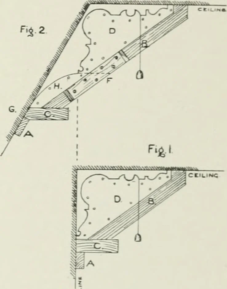 An illustration from Plastering, plain and decorative. A practical treatise on the art & craft of plastering and modelling, including full descriptions of the various tools, materials, processes, and appliances employed ... together with an account of historical plastering in England, Scotland, and Ireland, accompanied by numerous examples, 1899, leaf 424