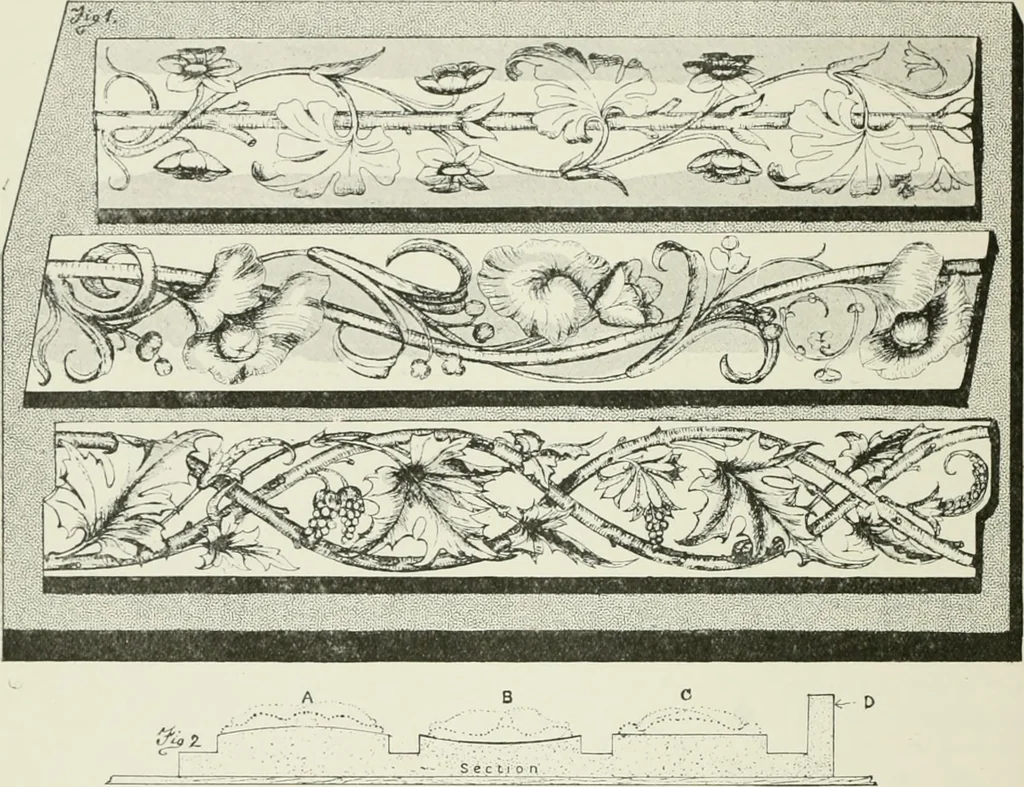 An illustration from Plastering, plain and decorative. A practical treatise on the art & craft of plastering and modelling, including full descriptions of the various tools, materials, processes, and appliances employed ... together with an account of historical plastering in England, Scotland, and Ireland, accompanied by numerous examples, 1899, leaf 439